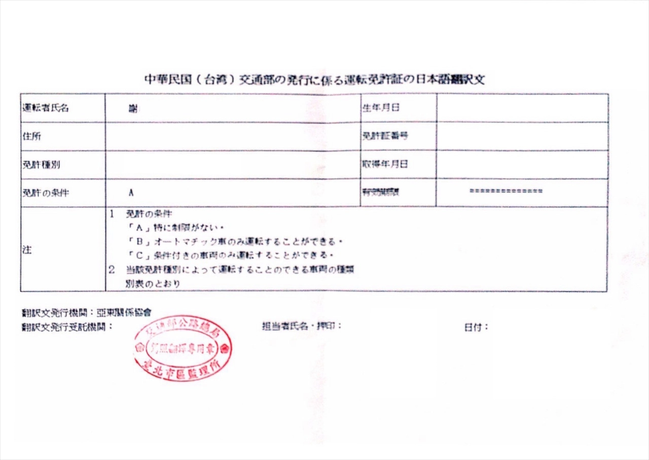 driver license